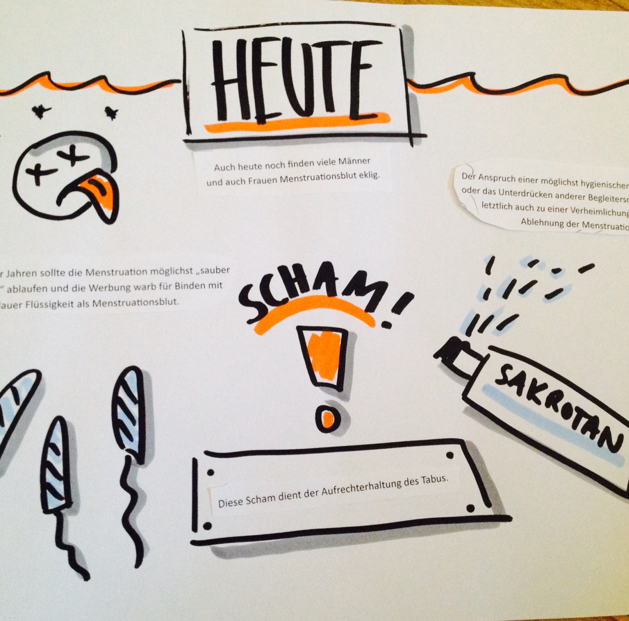 Dein Avalon, SCHAM, Erwachen der Weiblichkeit, Melanie Zeinali, Wiesbaden, Mädchen, junge Frauen, Menstruation, Sexualität